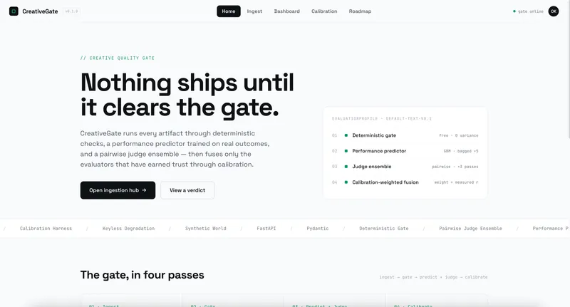 CreativeGate