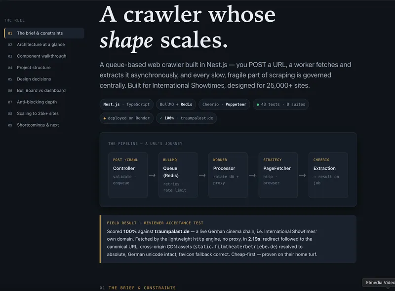 Showtimes Crawler