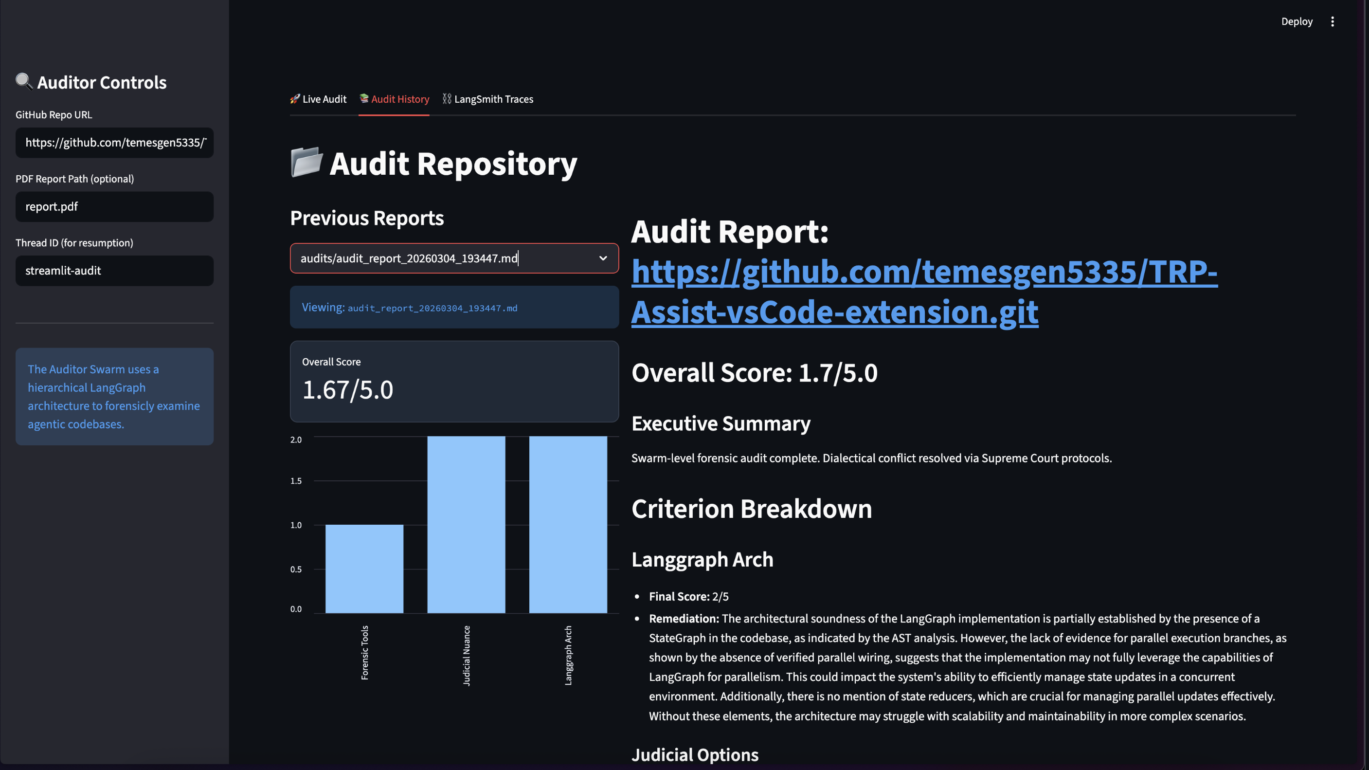 Automation Auditor